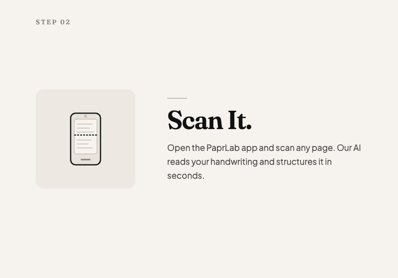 Scan It — PaprLab app reads your handwriting